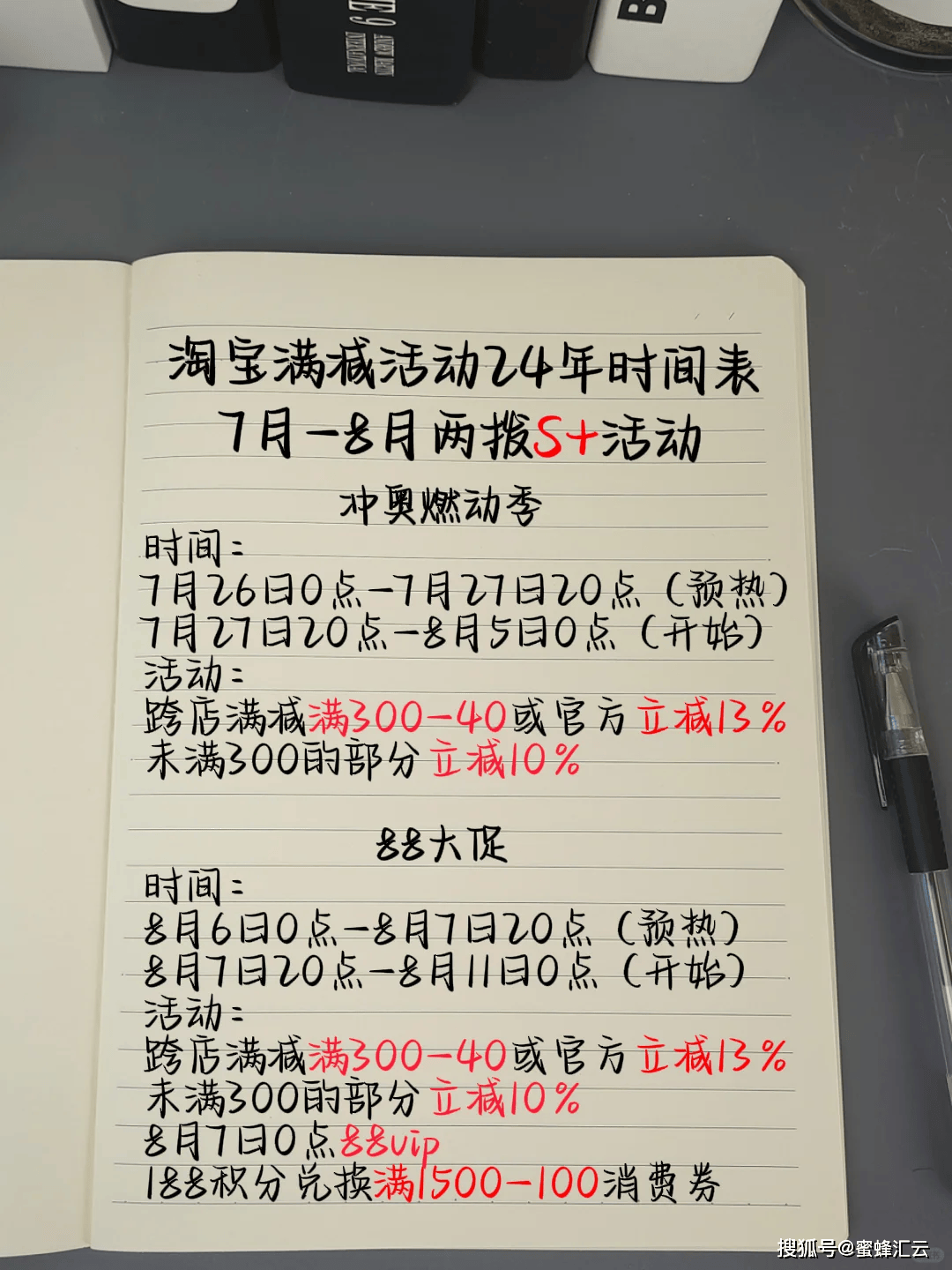 淘宝88会员节盛大开幕，蜜蜂汇云助力低价狂欢_搜狐网