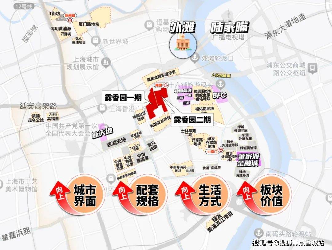 露香园(上海黄浦)露香园楼盘详情_露香园房价_户型_交通_环境