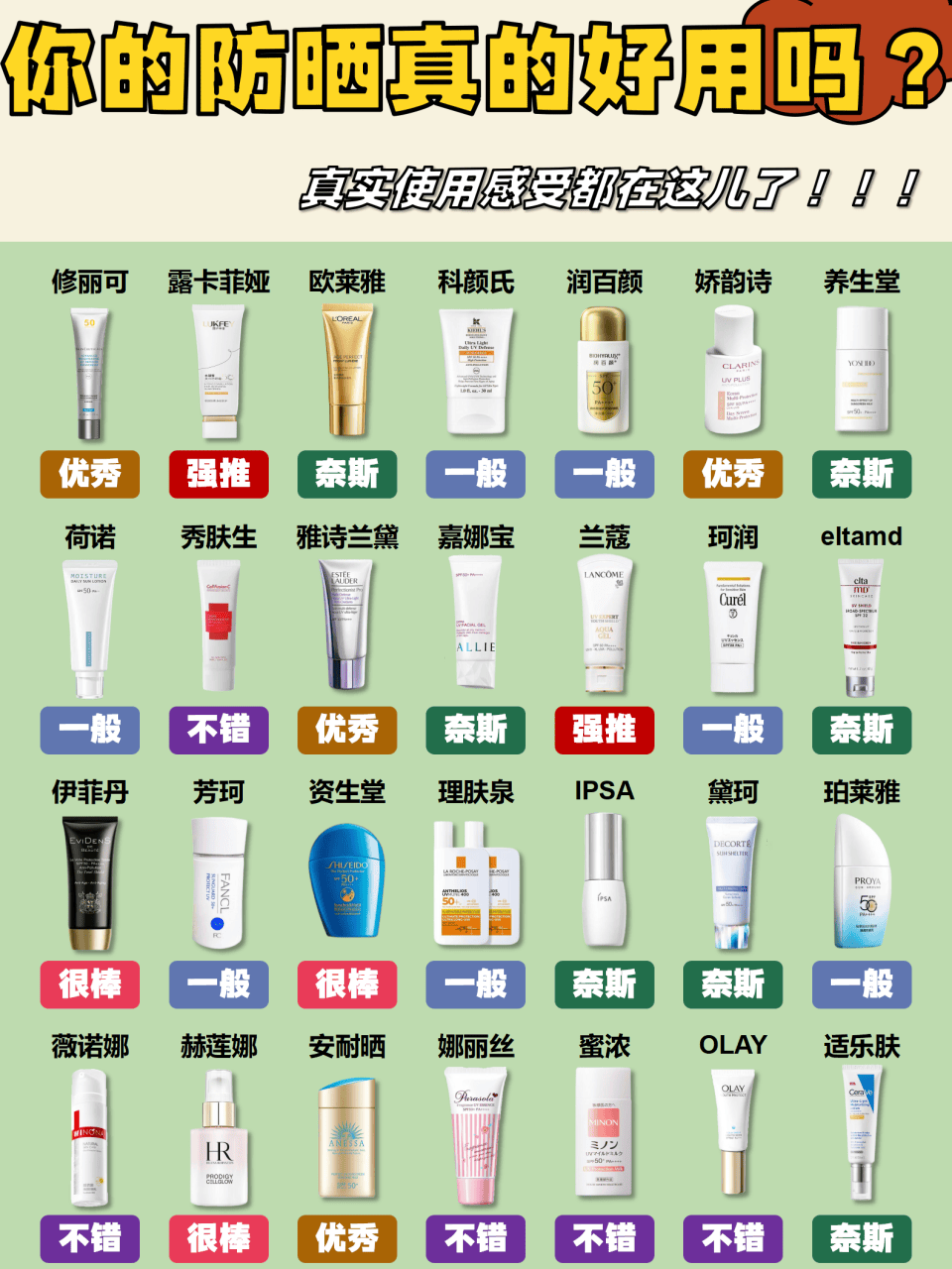注意!防晒霜排行榜前十名的牌子,你的防晒宝藏吗