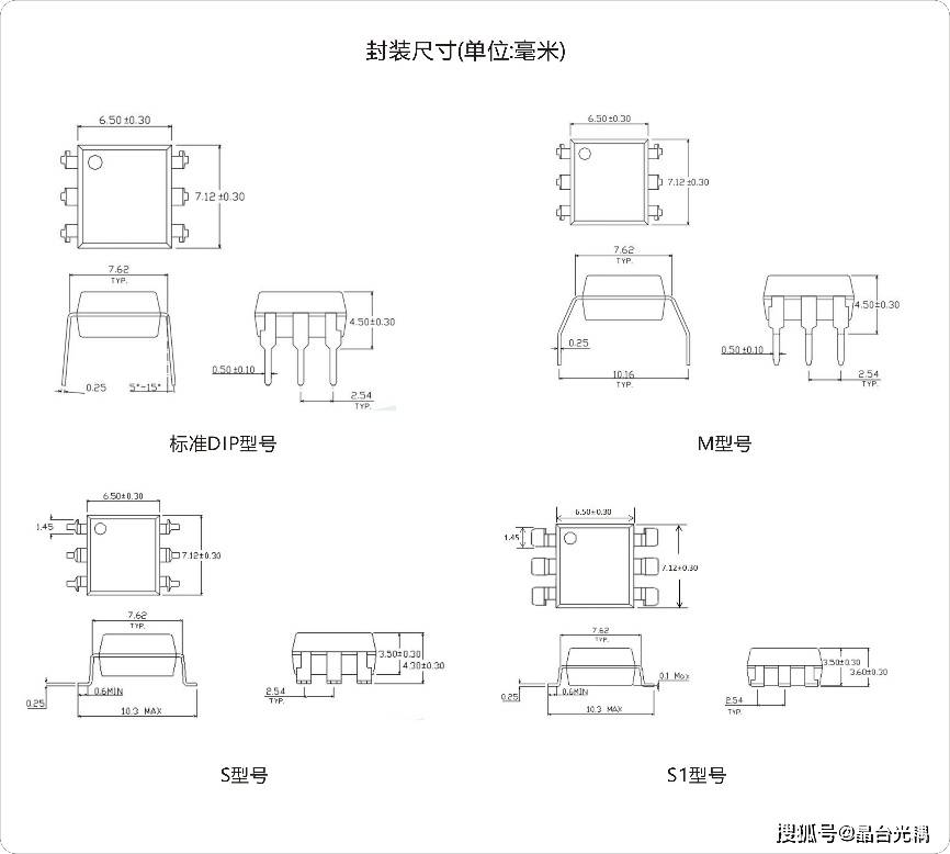 封装尺寸 package drawing功能图functional diagramkl306x系列由一个