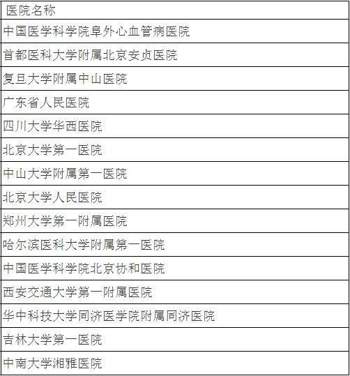 关于北大医院、协助就诊，就诊引导号贩子联系方式《提前预约很靠谱》的信息