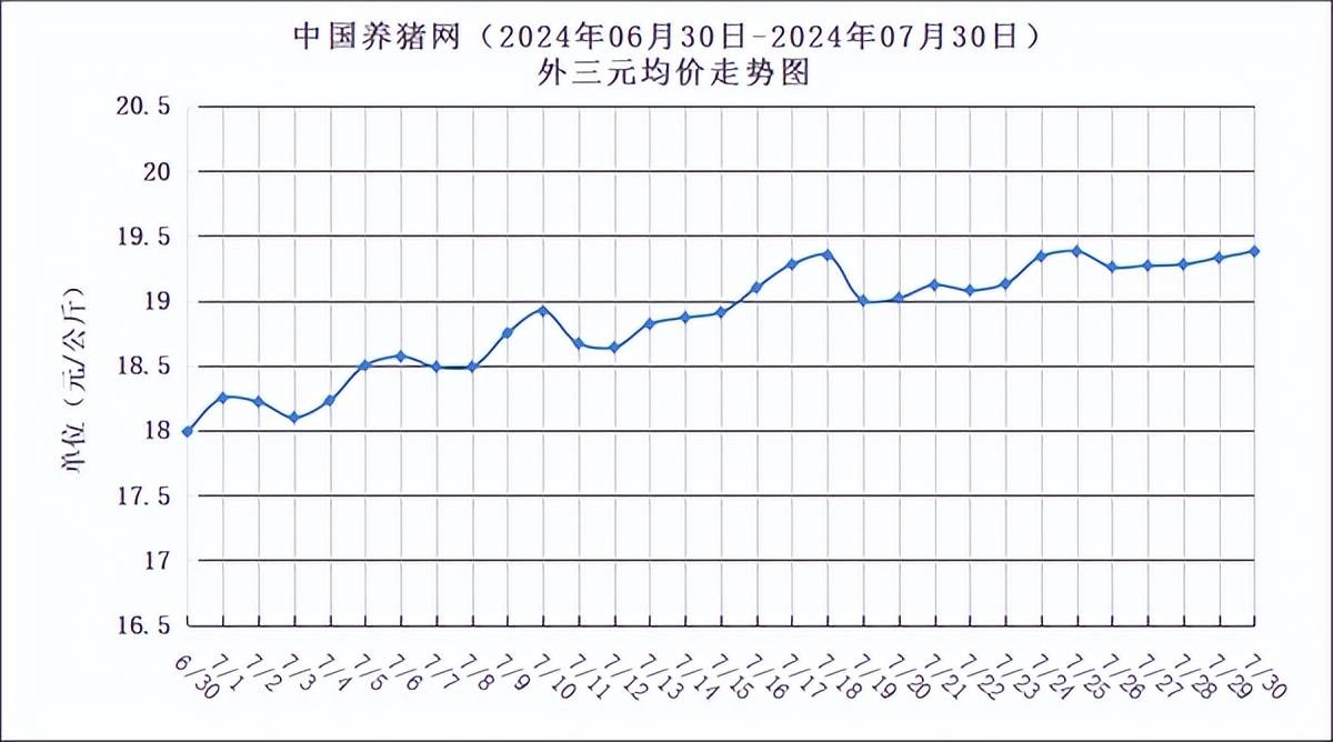 2024年06月30日