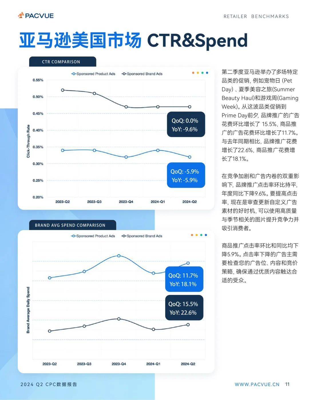 cpc广告接单平台=不错的cpc广告接单平台