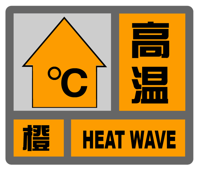 上海又被高温"硬控",马上迎来最热的几天,最高39度!
