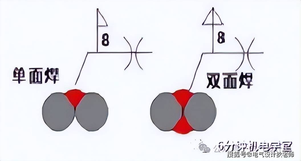 单面焊和双面焊区别图图片