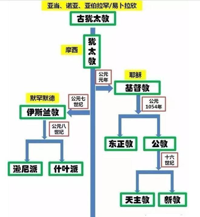 奉耶稣名宣告赶撒旦图片