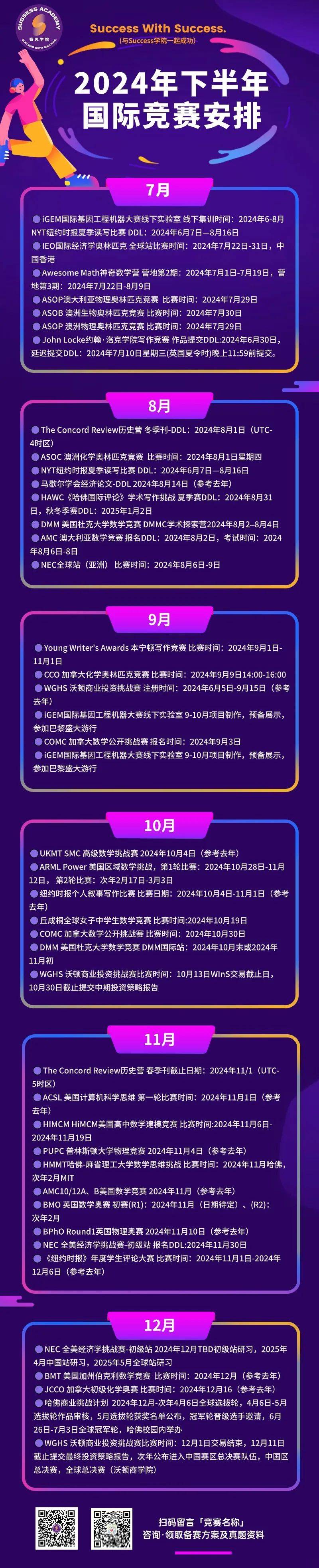 2025年usabo生物竞赛考纲变动,新增两大知识点!