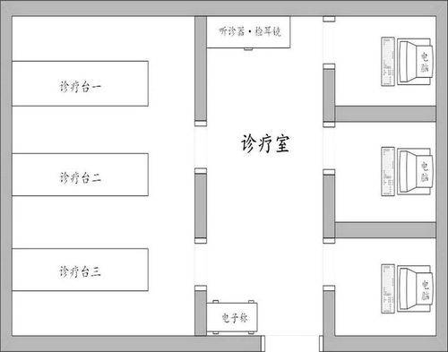 小型诊所设计平面图图片
