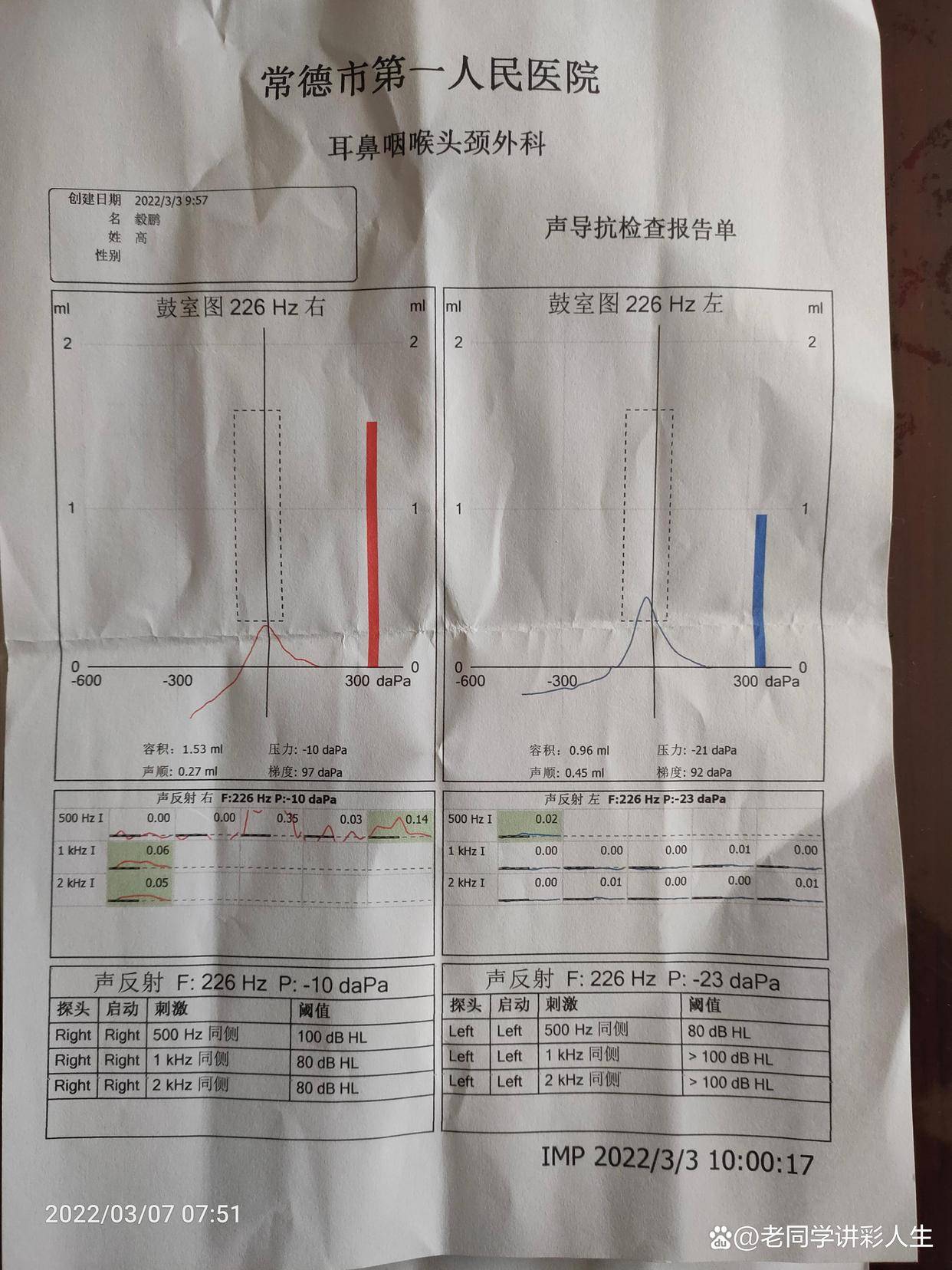 包含北大人民医院、协助就诊号贩子挂号，所有别人不能挂的我都能的词条