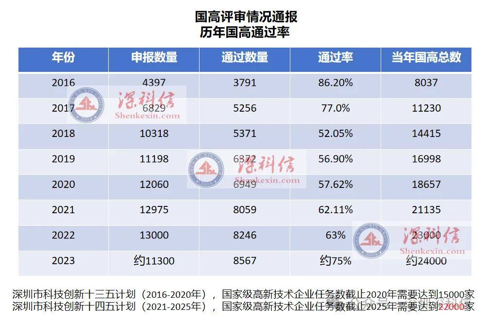 税收追缴期限司考(税收征管法 追缴期限)