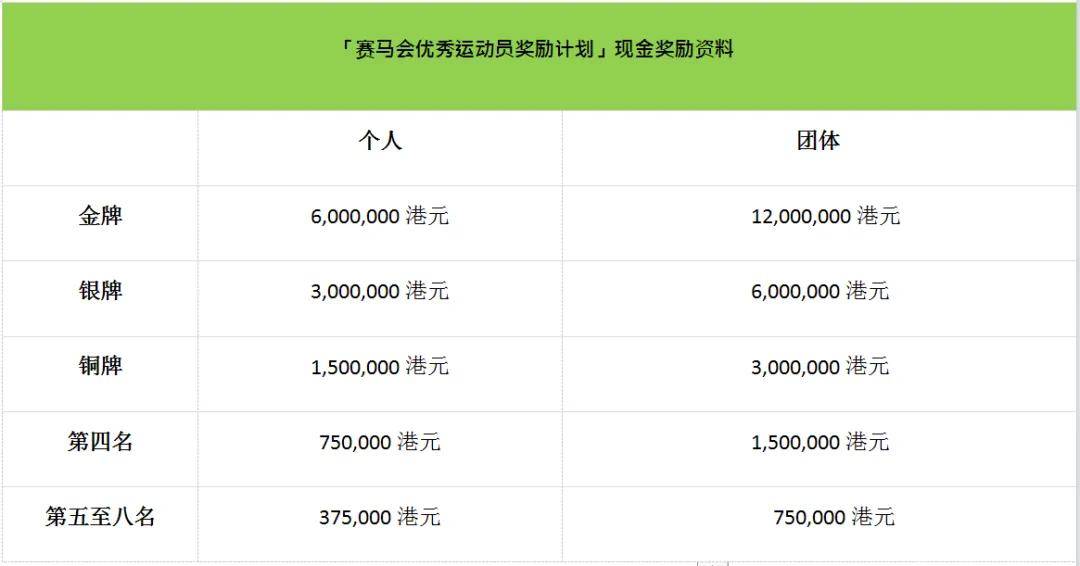 香港赛马会会员卡图片