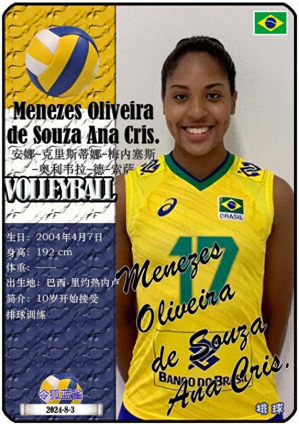 2024巴黎奥运会:巴西女排13人一览_梅内塞斯_克里斯蒂娜_名单