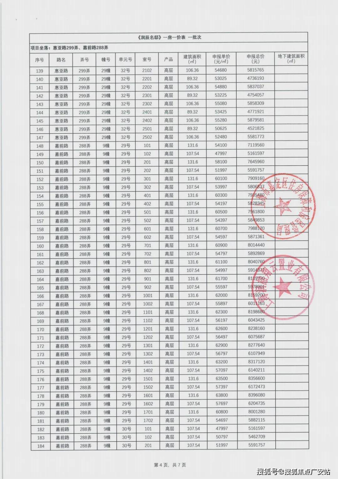 时代之城售楼处|楼盘详情|上海时代之城欢迎您-时代之城首页网站|价格\户型_华润_电话_图片