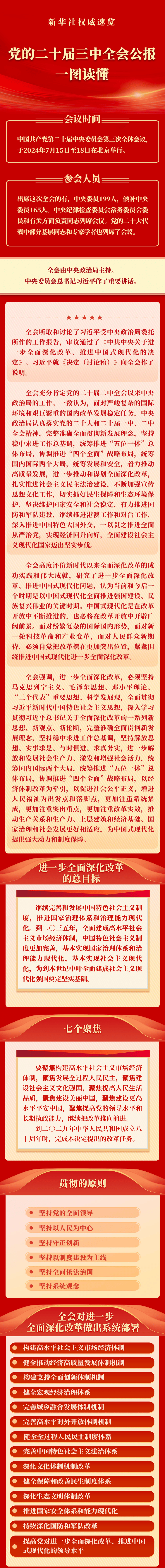 2020年3月份政治新闻(2020年3月时事政治及观点)
