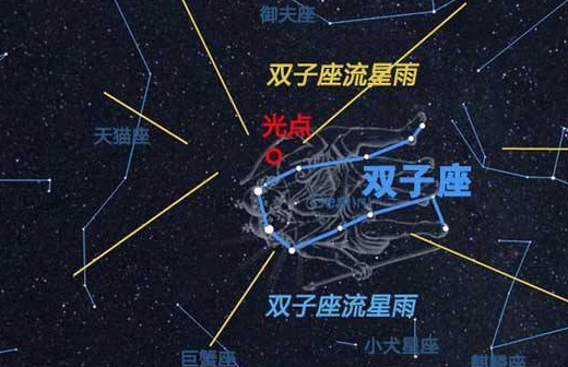 看看谁运气更好 十二星座中运气排行榜上有名的四大星座