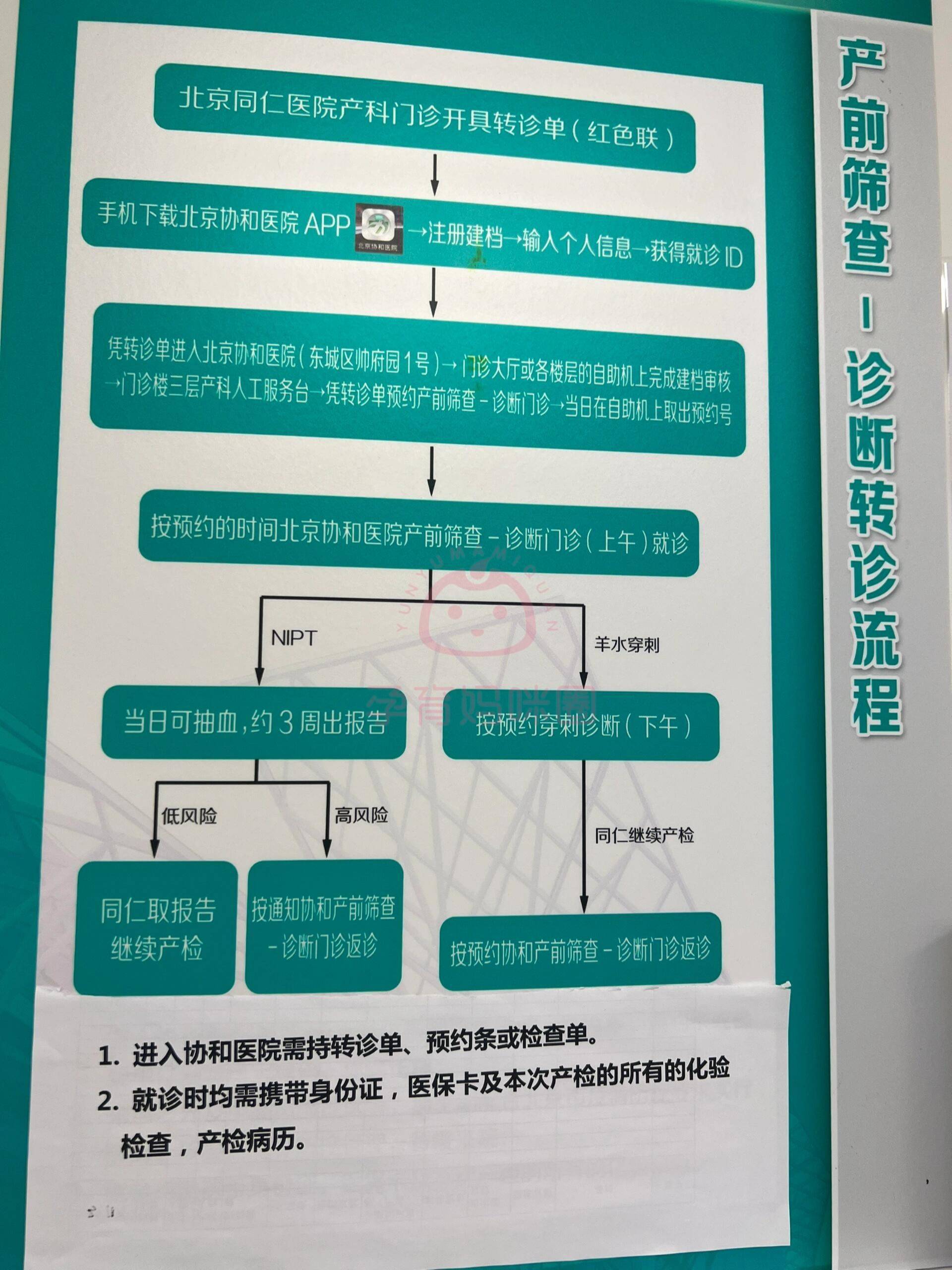 关于海军总医院北京协和医院、全程透明收费号贩子电话，去北京看病指南必知的信息