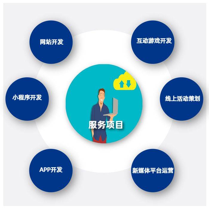 抖音自助服务究竟如何运作？  第1张