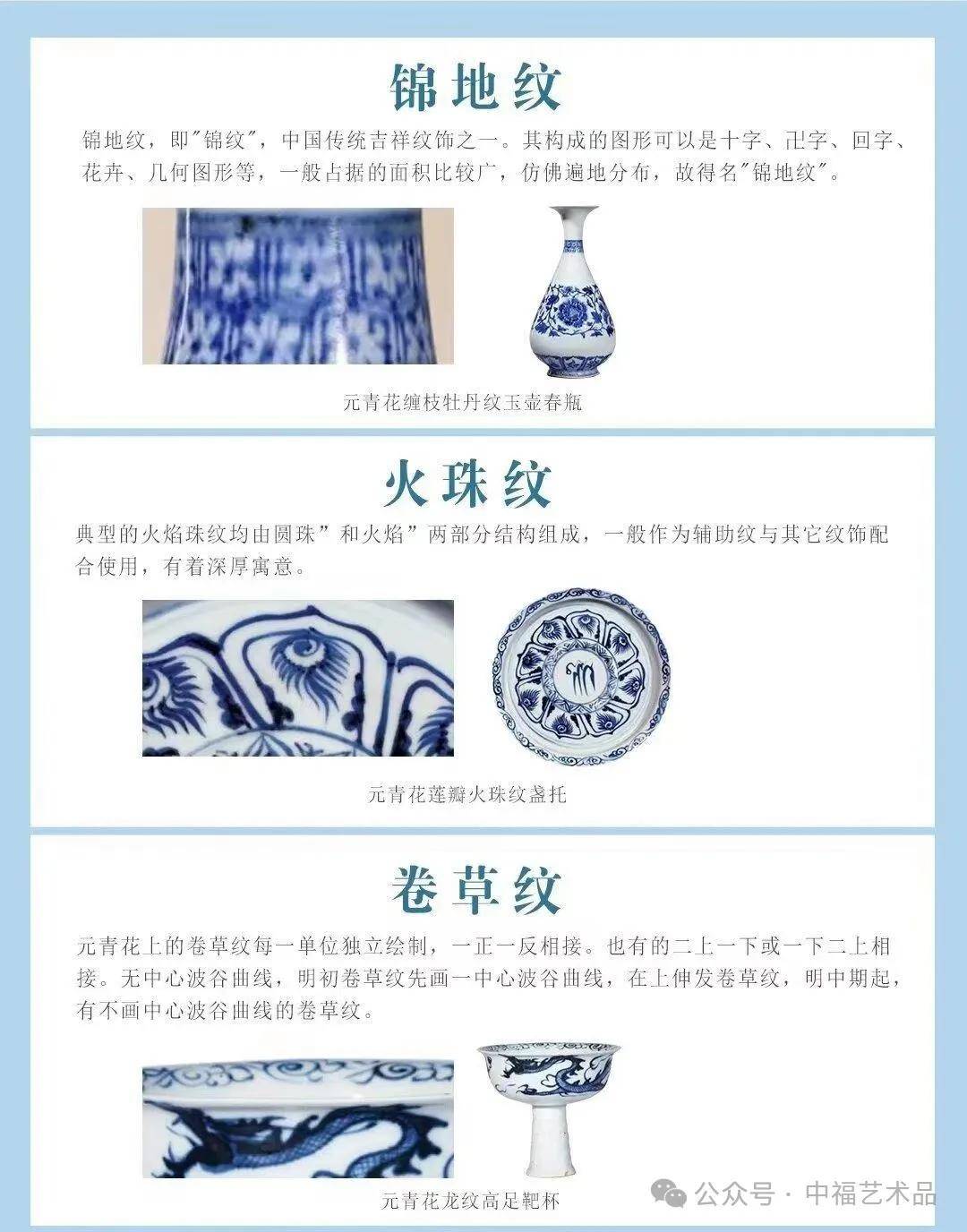 元青花云龙纹象耳瓶