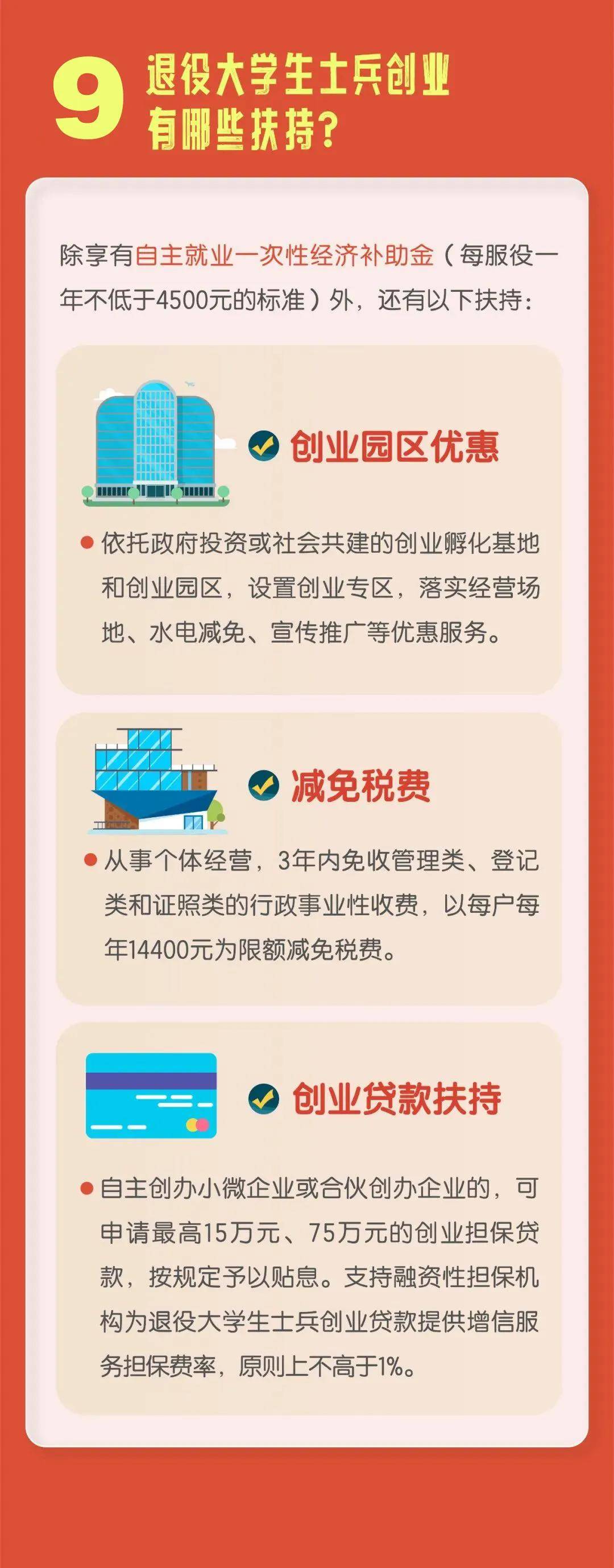 退役士兵创业贷款申请(退役军人申请贷款创业怎么写)