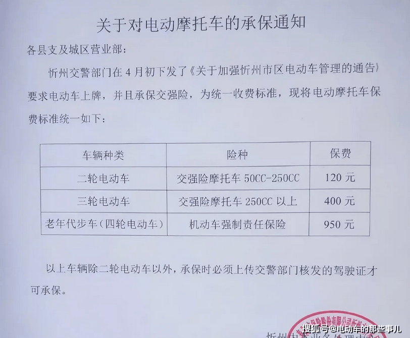 三轮电动车想上路不被查,需满足"一牌一证一保险"