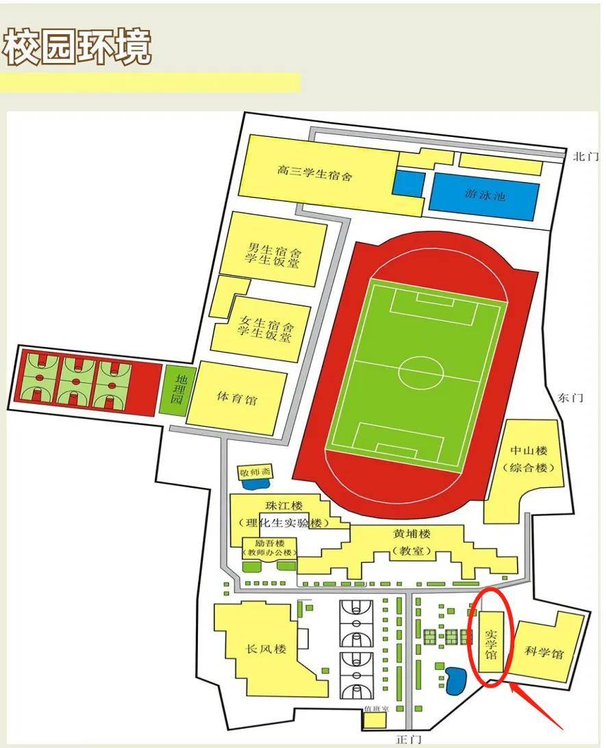 上不算龙哥体系,但和上一届民办的特色班同一栋楼上课;第六中学初中部