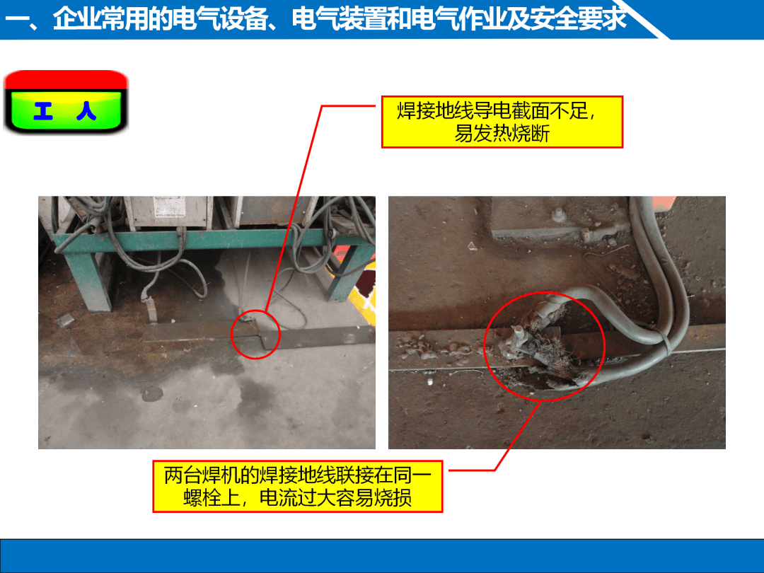 现场电气安全隐患范例图集!