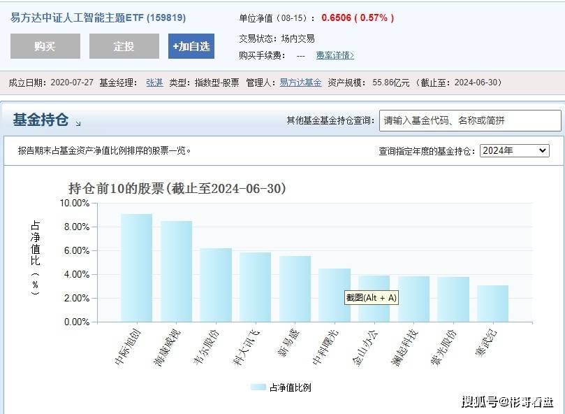 先进制造产业投资基金(先进制造产业投资基金二期有限合伙)