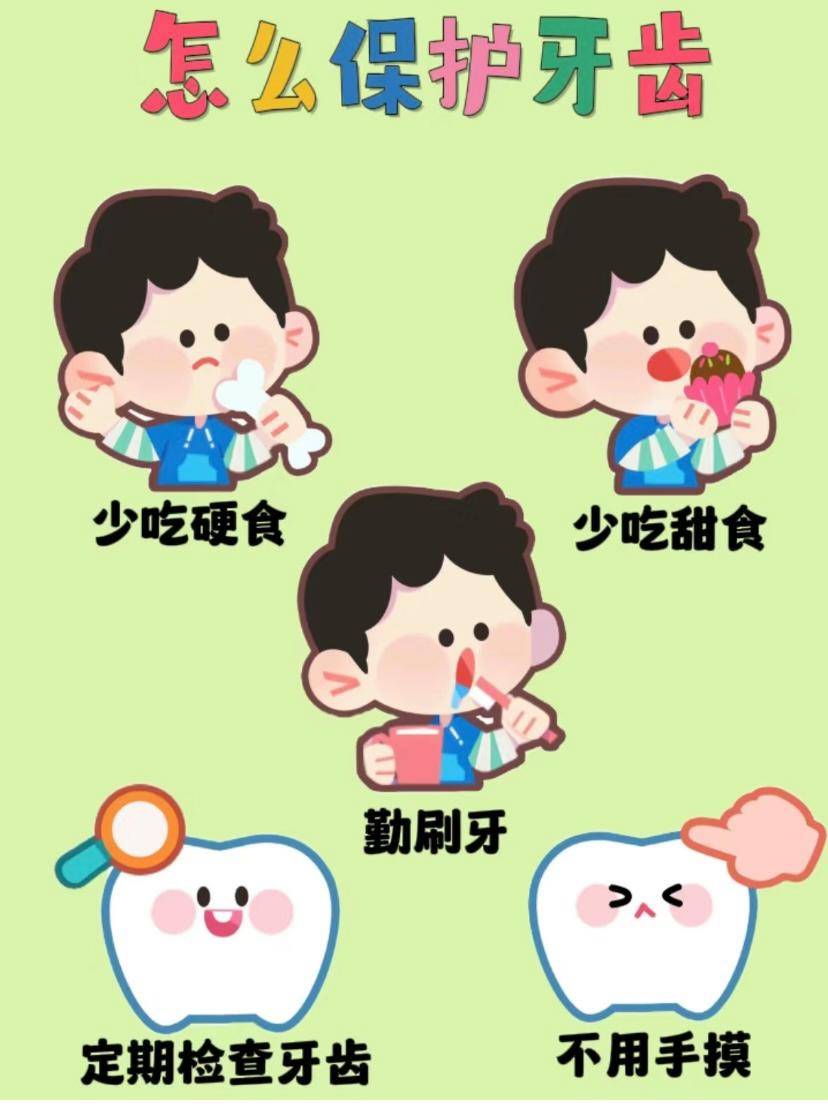 鱼帕口腔颜值管理/孩子保护牙齿的6个秘诀!