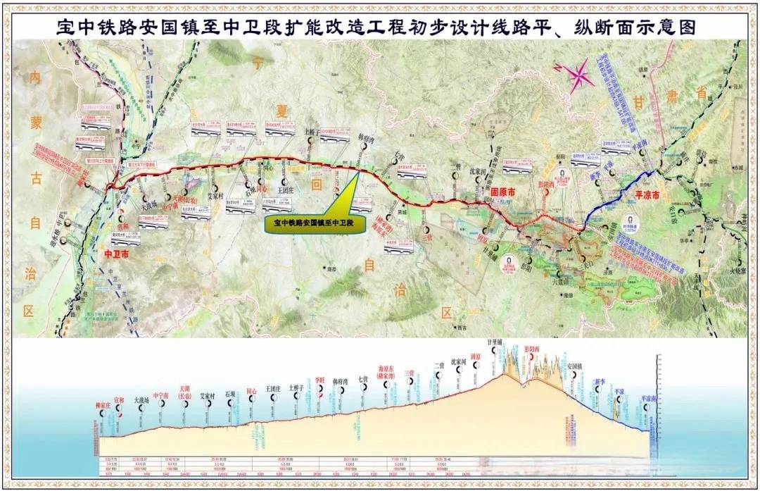 宝中铁路安国镇至中卫段扩能改造项目启动
