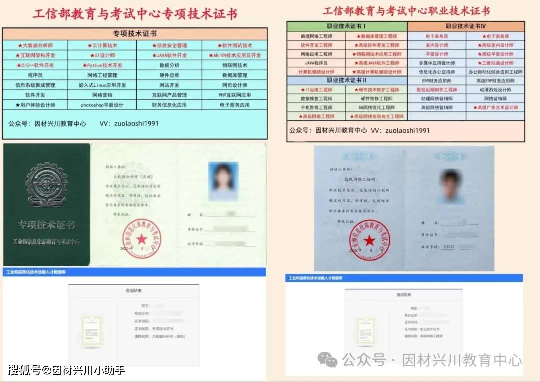 如果你正好也有计划了解报考智能建筑弱电高级工程师证书,欢迎关注因