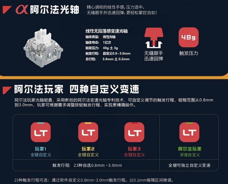 免驱RT功能 阿尔法光轴 双飞燕像素大战AT98重新定义变速光轴