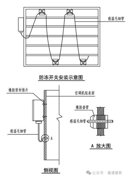 2)不可将防冻开关的感温毛细管压
