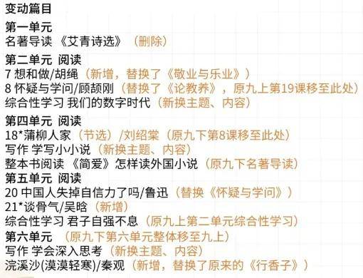 初中一年级语文教材变化_2024秋季教材更换年级_初一语文书有多少字