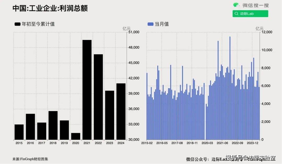 原创
  一只股票左右大盘走势 第2张