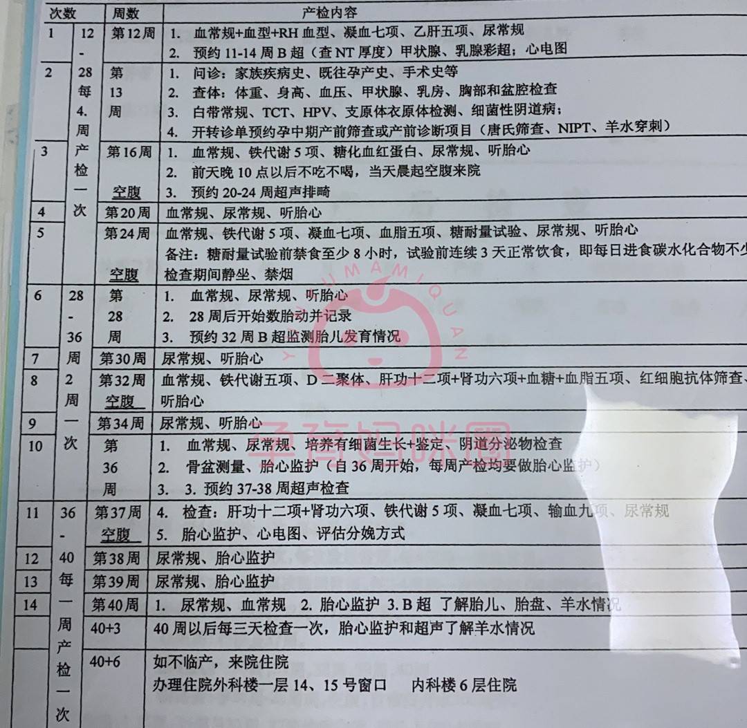 基础检查产检时间:38周13,第十三次说明:根据胎位判断生存方式项目