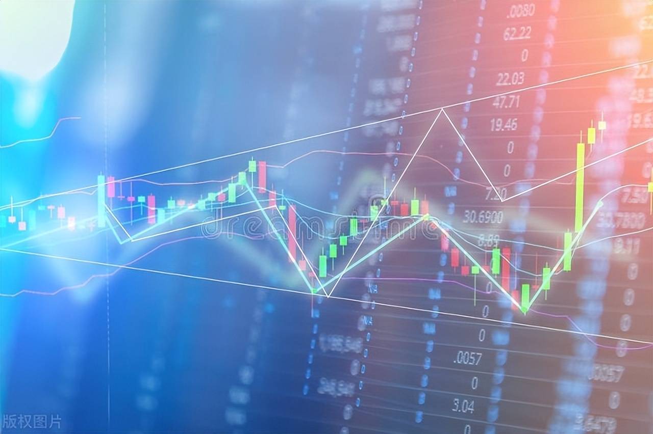 原创
  A股：行情有点反常，周四，大盘走势分析 第2张