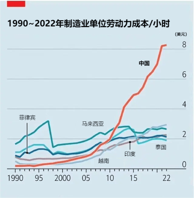 2024年印尼的人口_2024出海印度尼西亚实操白皮书