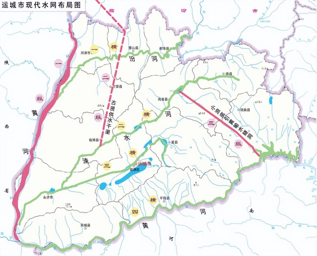 到2035年,我市通过"三纵四横"一系列工程建设,使黄河与汾河,涑水河