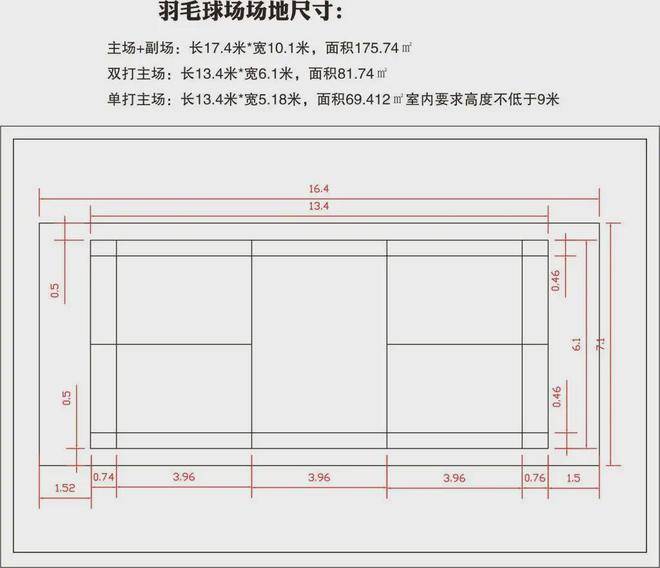 「恰好时体育」羽毛球场地标准尺寸