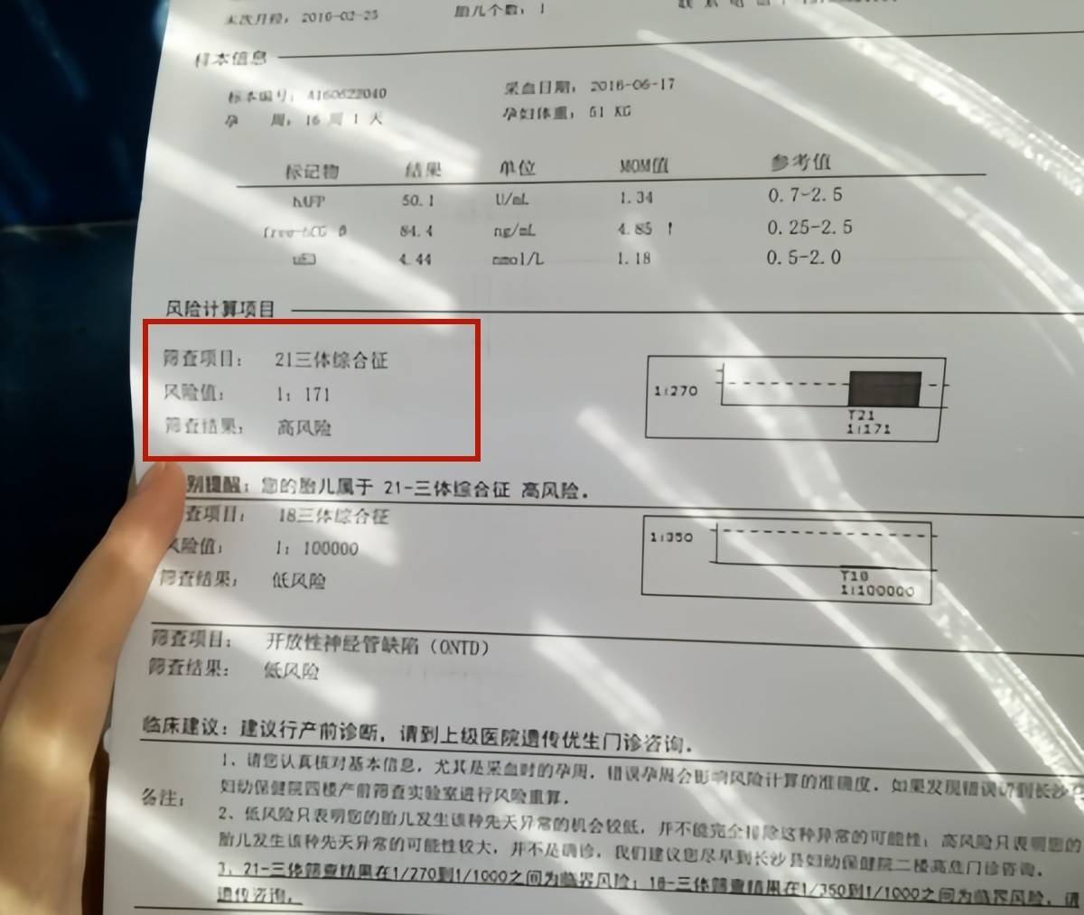 正常产检却生下畸形儿是怎么回事？有关产检这2方面的知识孕妈要清楚