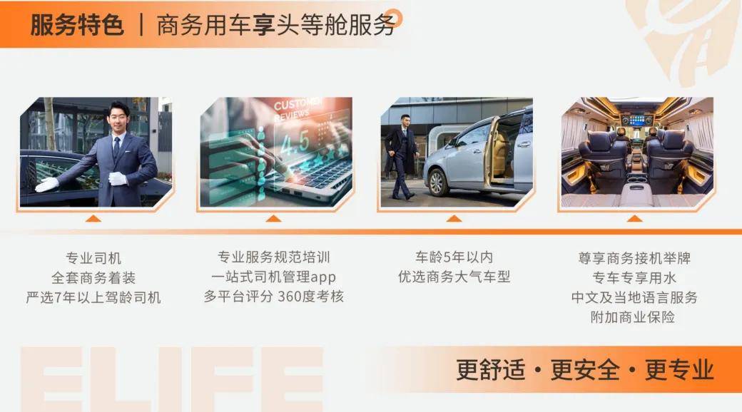 易出行 邀您参加2024深圳(国际)企业商旅与费控专题展览会_搜狐汽车_搜狐网