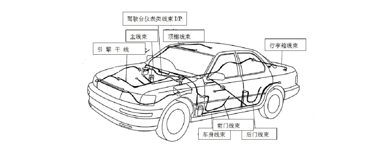 cad画线束图教程图片