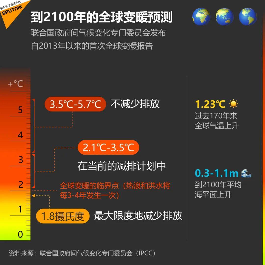 因高温丧命的近5万人中,有一半以上死于2023年7月中旬和8月的高温时期