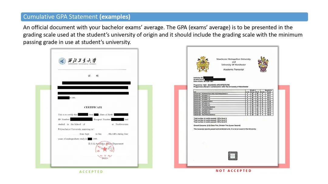 米兰理工大学学生证图片