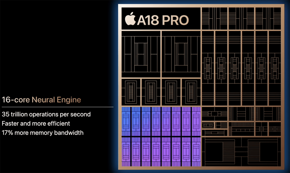 这次最值得买的是iPhone16，其次是iPhone16 Pro