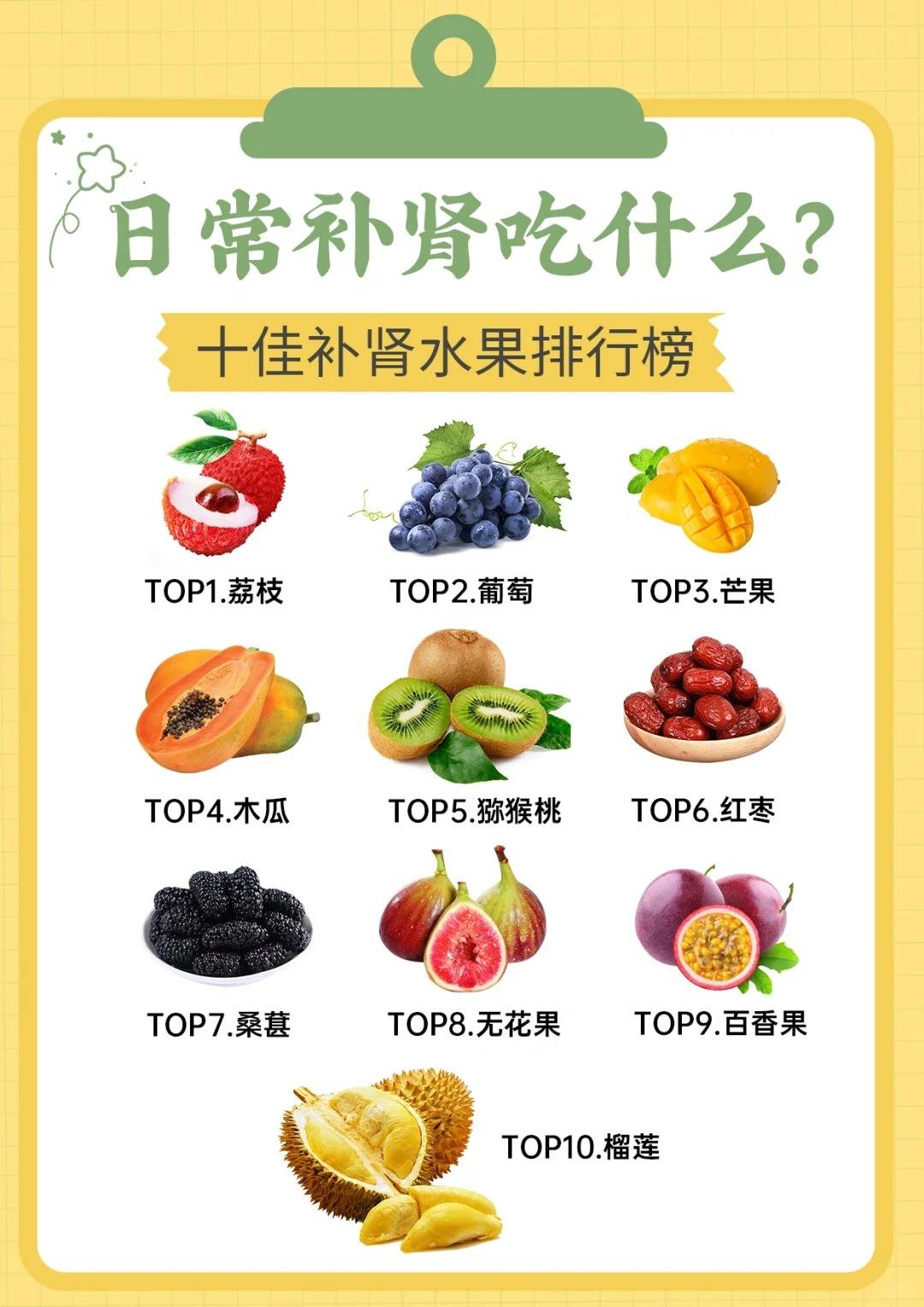 分清肾阴虚阳虚!补肾食物排行榜,快看看应该吃什么!