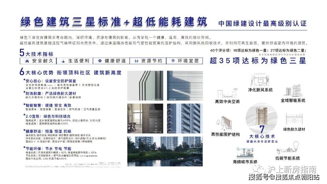 鹏瑞·云璟湾-(2024年最新)首页网站-最新房价-容积率-周边配套_手机搜狐网