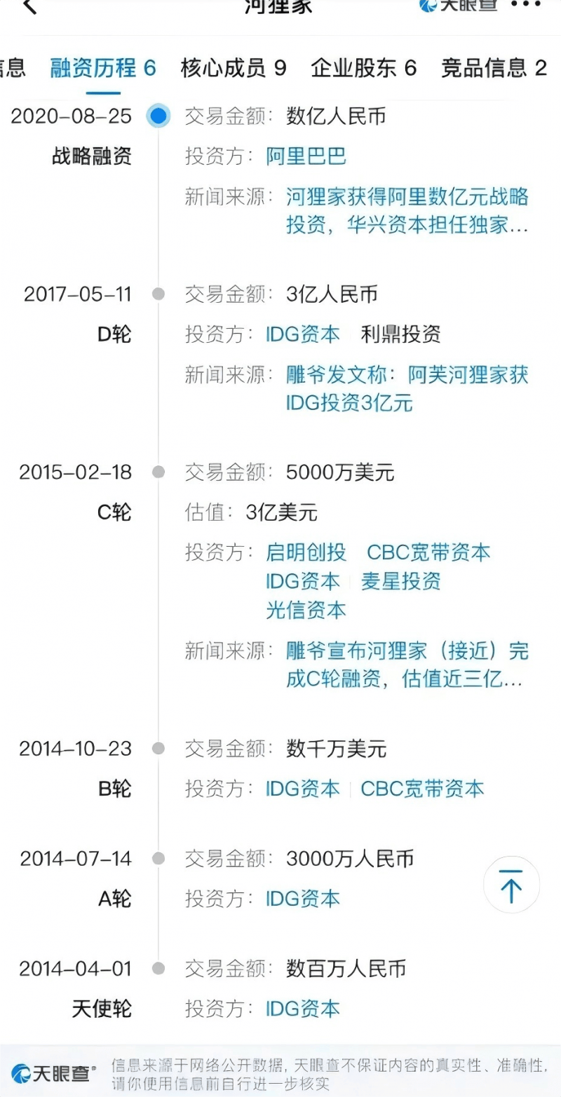 从雕爷到梁吉庆 河狸家法人原来早就变更了