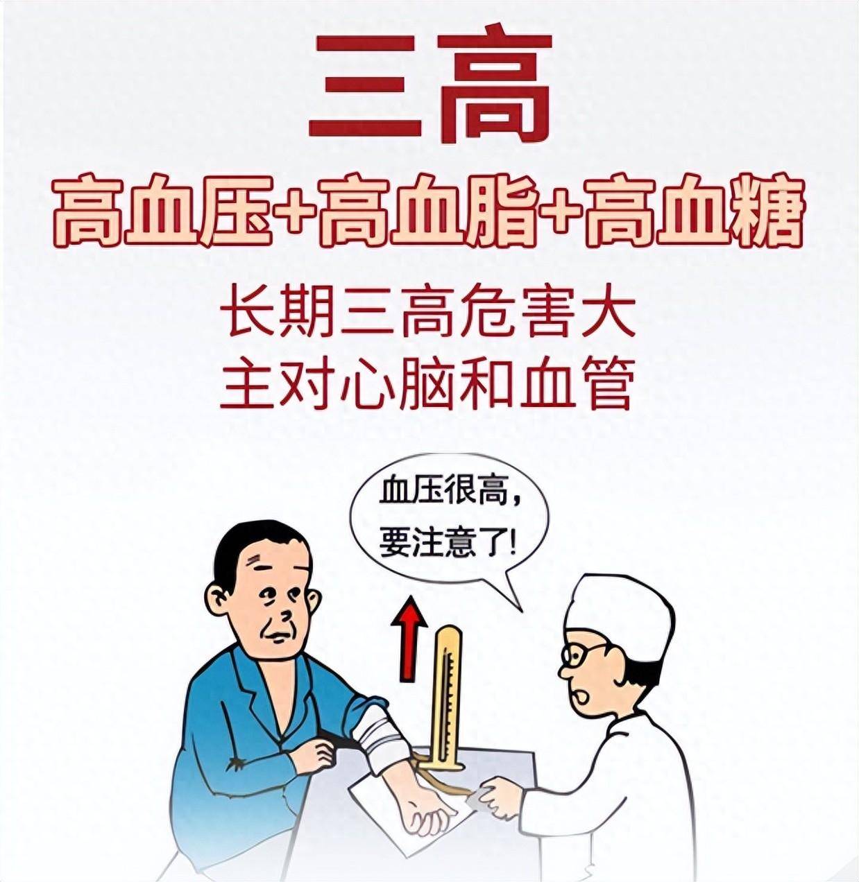 为什么会三高有什么疾病吗为什么在线