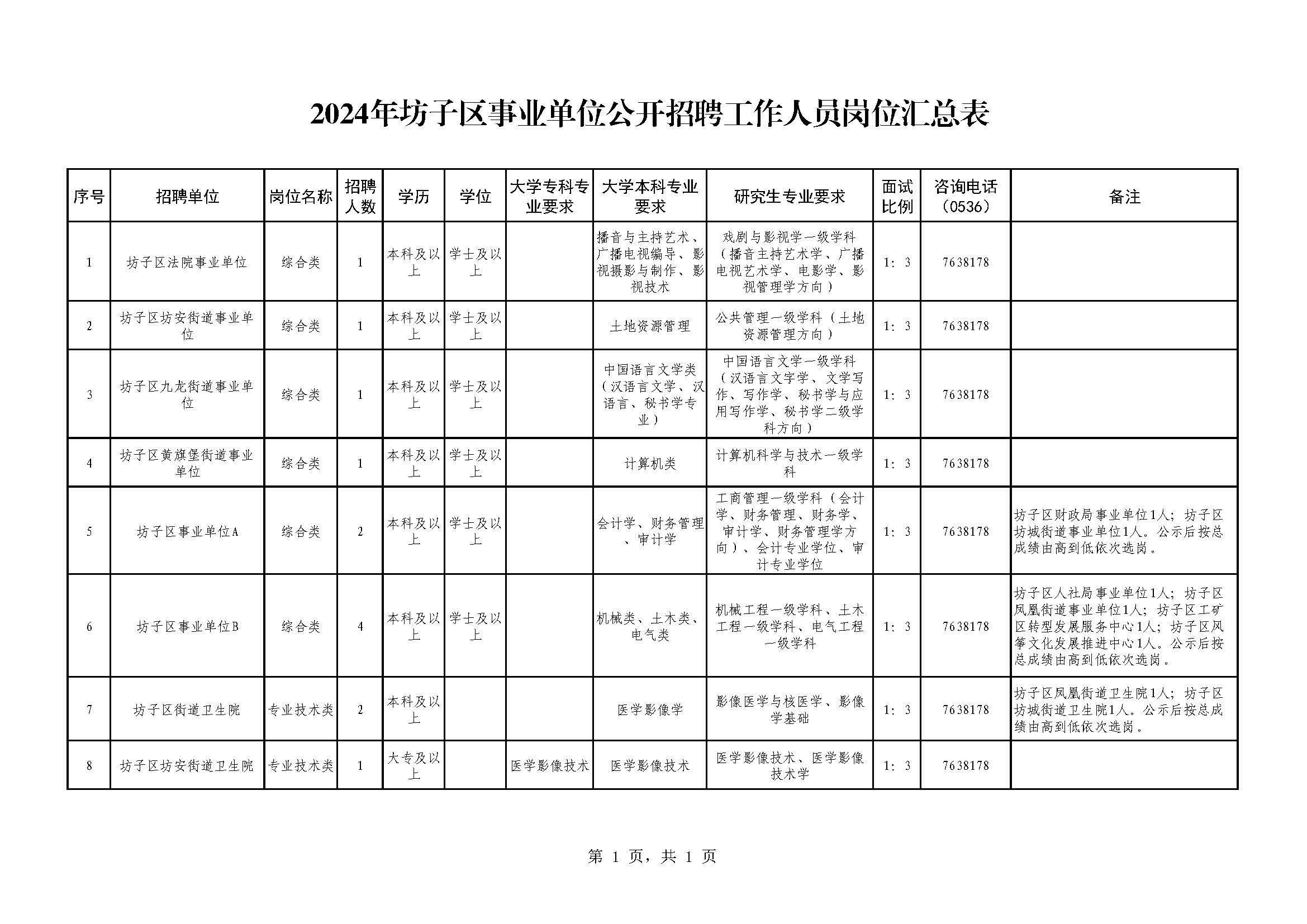 事业单位招聘图片